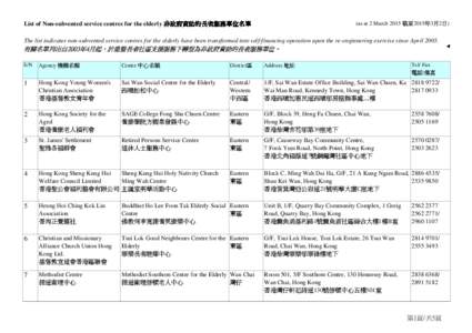 List of Non-subvented service centres for the elderly  非政府資助的長者服務單位名單 (as at 2 March 2015