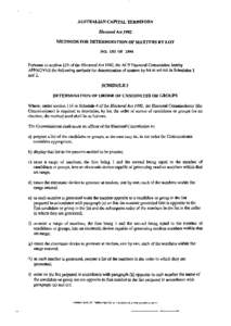 AUSTRALIAN CAPITAL TERRITORY Electoral Act 1992 METHODS FOR DETERMINATION OF MATTERS BY LOT NO. 153 OF 1994 Pursuant to section 125 of the Electoral Act 1992, the ACT Electoral Commission hereby APPROVES the following me