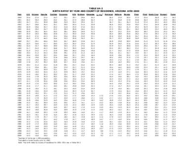 United States cities by crime rate / Health insurance coverage in the United States / Healthcare reform in the United States / Insurance in the United States