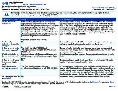 Healthcare in the United States / Taxation in the United States / Health savings account / Patient Protection and Affordable Care Act / Deductible / Copayment / Pet insurance / Health insurance / Health economics / Health / Insurance