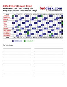 2004 Federal Leave Chart Please Print This Chart To Help You Keep Track of Your Federal Leave Usage 2004 JANUARY FEBRUARY