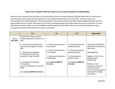 Three-Year Transition Plan for Common Core State Standards for Mathematics