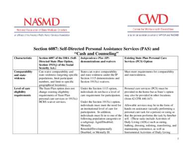 Microsoft Word - Summary_Chart_DRA_PAS_State_Plan_Options_vs_Waivers.doc