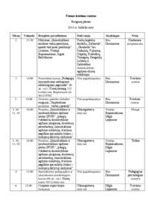 Utenos švietimo centras Renginių planas 2014 m. birželio mėn. Diena  Valanda
