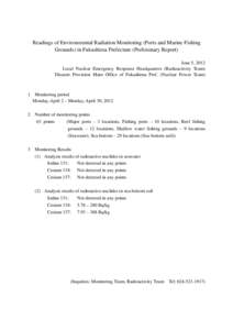 Readings of Environmental Radiation Monitoring (Ports and Marine Fishing Grounds) in Fukushima Prefecture (Preliminary Report) June 5, 2012 Local Nuclear Emergency Response Headquarters (Radioactivity Team) Disaster Prov