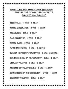 POSITIONS FOR MARCH 2014 ELECTION FILE AT THE TOWN CLERK’S OFFICE JAN 22nd thru JAN 31st SELECTMAN – 3 YRS – 1 SEAT TOWN MODERATOR – 2 YRS – 1 SEAT TREASURER – 3YRS – 1 SEAT