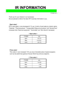 IR INFORMATION FY2008 Vol. 3 Thank you for your interest in our businesses. We are pleased to deliver the latest NTV business information to you.