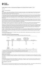 Quarterly Report to Holders of Contingent Value Obligations for the Quarter Ended December 31, 2013 April 16, 2014 To Holders of Contingent Value Obligations: Overview There are currently 98.6 million Contingent Value Ob