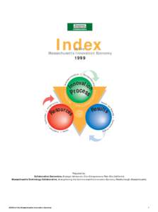 Index  of the Massachusetts Innovation Economy 1999