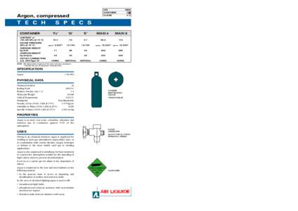 UN HAZCHEM CLASS Argon, compressed