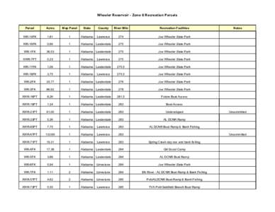 Land Assessment Public Summary Tables Zone 56 Parcels[removed]xls