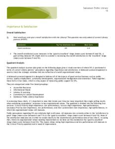 Saskatoon Public Library 16 Importance & Satisfaction Overall Satisfaction Q.