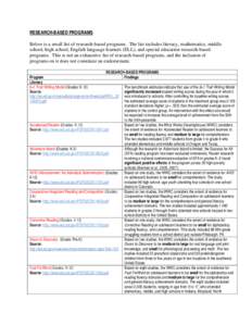 RESEARCH-BASED PROGRAMS Below is a small list of research-based programs. The list includes literacy, mathematics, middle school, high school, English language learners (ELL), and special education research-based program