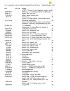 US EPA, Inert (other) Pesticide Ingredients in Pesticide Products