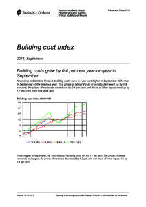 Prices and Costs[removed]Building cost index 2013, September  Building costs grew by 0.4 per cent year-on-year in