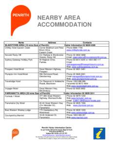 NEARBY AREA ACCOMMODATION Name Address Contacts BLACKTOWN AREA (15 mins East of Penrith)