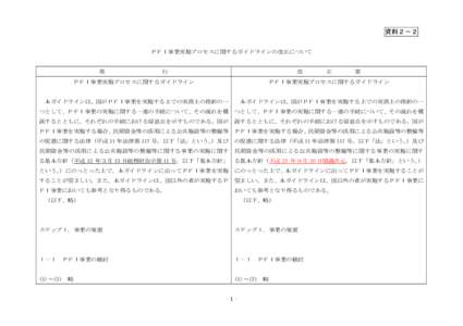 資料２－２ ＰＦＩ事業実施プロセスに関するガイドラインの改正について 現 行