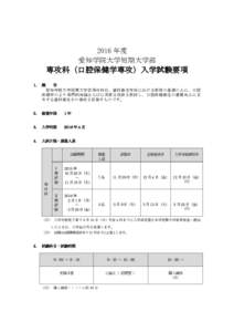 2016 年度 愛知学院大学短期大学部 専攻科（口腔保健学専攻）入学試験要項 1.