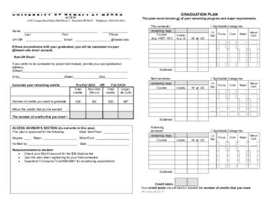 Education / Academia / Academic transfer / Education reform / Grading systems by country / Course credit / Academic certificate