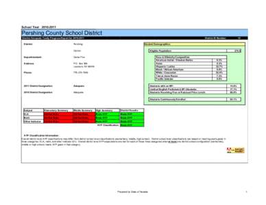 School Year[removed]Pershing County School District District Adequate Yearly Progress Report for[removed]District: