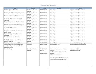 VIRGINIA TRIAD - SPEAKERS Topic Alcohol, Aging & Medication Avoiding Frauds/Scams Targeting Seniors Business and Industry Risk Assessments Continuity of Operations Plan (COOP