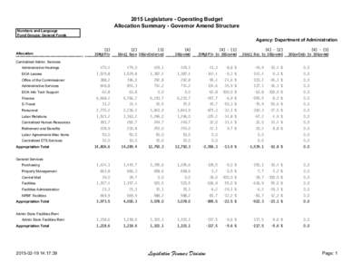 2015 Legislature - Operating Budget Allocation Summary - Governor Amend Structure Numbers and Language Fund Groups: General Funds  Agency: Department of Administration