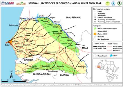 SENEGAL : LIVESTOCKS PRODUCTION AND MARKET FLOW MAP Key market centers Richard Toll  Podor