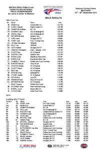 BRITISH OPEN, FEMALE and PARACYCLING NATIONAL TRACK CHAMPIONSHIPS Inc Junior & Under 16 Madison  National Cycling Centre