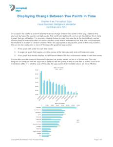 Displaying Change Between Two Points in Time Stephen Few, Perceptual Edge Visual Business Intelligence Newsletter April/May/June 2014 On occasion it is useful to present data that features change between two points in ti