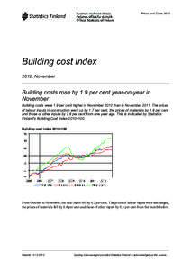 Prices and Costs[removed]Building cost index 2012, November  Building costs rose by 1.9 per cent year-on-year in