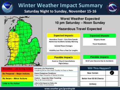 Winter Weather Impact Summary Saturday Night to Sunday, November[removed]Worst Weather Expected 10 pm Saturday – Noon Sunday  Hazardous Travel Expected