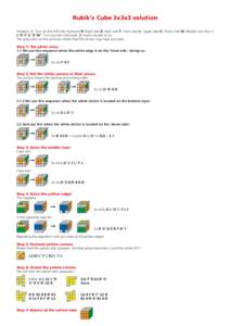 Rubik’s Cube 3x3x3 solution Notation: L: Turn on the left side clockwise R: Right side B: Back side F: Front side U: Upper side D: Down side M: Middle row (like L) L’ B’ F’ U’ D’ M’: Turn counter clockwise.