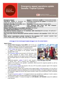Emergency appeal operations update Somalia: Tropical Cyclone Emergency Appeal Appeal n° MDRSO002; GLIDE n° TC[removed]SOM Operations update n° 5:revising the Timeframe covered by this update: 20 December 2013