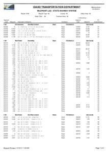 IDAHO TRANSPORTATION DEPARTMENT  Effective Date: [removed]MILEPOINT LOG - STATE HIGHWAY SYSTEM