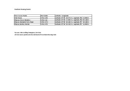 Evesham Rowing Events  River Access Points