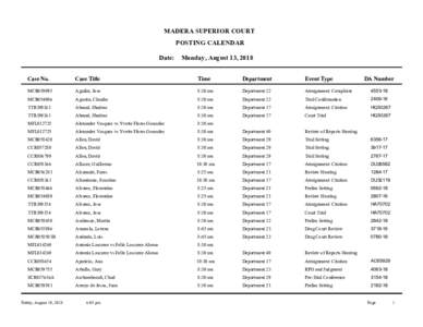 MADERA SUPERIOR COURT POSTING CALENDAR Date: Monday, August 13, 2018