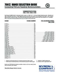 750  RANGE SELECTION GUIDE Conductivity/TDS and Resistivity Monitor/controllers CONDUCTIVITY/TDS