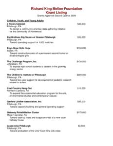 Richard King Mellon Foundation Grant Listing Grants Approved Second Quarter 2009 Children, Youth, and Young Adults 3 Rivers Connect Pittsburgh, PA