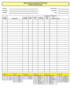 New Jersey Invasive Species Strike Team NJISST Field Data Sheet Site Name: Site Type Code: