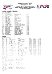 BRITISH NATIONAL TRACK CHAMPIONSHIPS 2013 National Cycling Centre Manchester. Junior, Under 16, Under 14 and Under 12 13th-18th August 2013 UNDER 16 FEMALE RESULTS