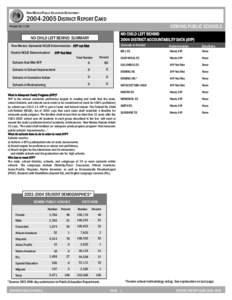 Education policy / No Child Left Behind Act / Adequate Yearly Progress / School District of Lancaster / Anchorage School District / Standards-based education / Education / 107th United States Congress