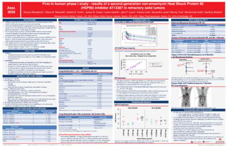 Abst[removed]First in human phase I study - results of a second-generation non-ansamycin Heat Shock Protein 90 (HSP90) inhibitor AT13387 in refractory solid tumors Daruka Mahadevan1, Diane M. Rensvold1, Sandra E. Kurtin1, 