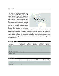 Indosat / Technology / Indonesia Internet Exchange / XL Axiata / Internet / Telkomsel / Media of Indonesia / Internet censorship by country / Internet in Indonesia / Internet governance / Indonesia