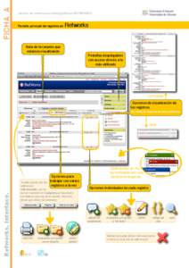 FICHA A  Gestor de referencias bibliográficas REFWORKS Pantalla principal de registros en