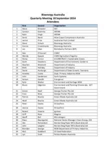 Bioenergy Australia Quarterly Meeting 18 September 2014 Attendees 1 2 3