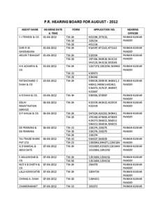 P.R. HEARING BOARD FOR AUGUST[removed]AGENT NAME Y J TRIVEDI & CO. HEARING DATE & TIME