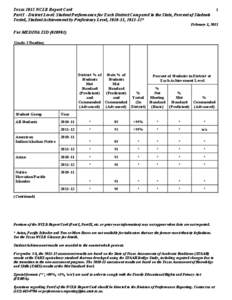 Education / Standards-based education / Education policy / No Child Left Behind Act / Texas Assessment of Knowledge and Skills / State of Texas Assessments of Academic Readiness / United States / Texas Education Agency Gold Performance Acknowledgment Criteria / Ohio Achievement Assessment / Education in Texas / Education in the United States / Texas Education Agency