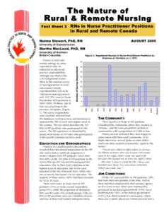 T he N ature of R ural & R emote N ursing Fact Sheet 3 RNs in Nurse Practitioner Positions in Rural and Remote Canada