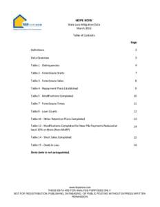 HOPE NOW State Loss Mitigation Data March 2016 Table of Contents Page Definitions