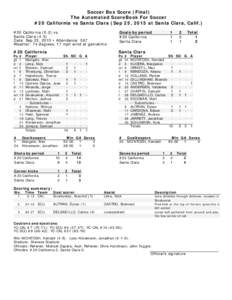 Soccer Box Score (Final) The Automated ScoreBook For Soccer #20 California vs Santa Clara (Sep 25, 2015 at Santa Clara, Calif.) #20 Californiavs. Santa ClaraDate: Sep 25, 2015 • Attendance: 567